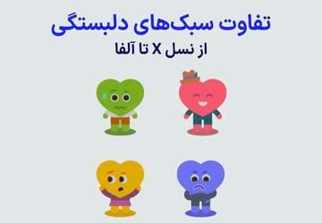 دلبستگی
