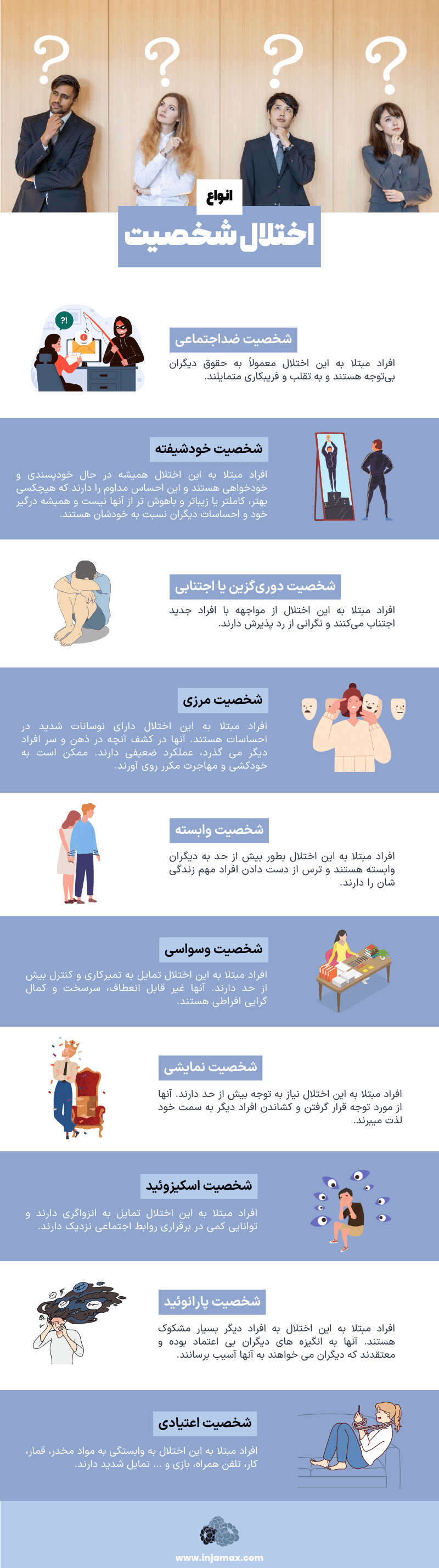 اینفوگرافیک انواع اختلال شخصیت