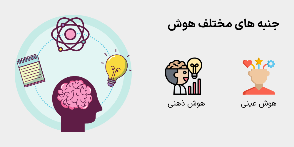 جنبه های مختلف هوش
