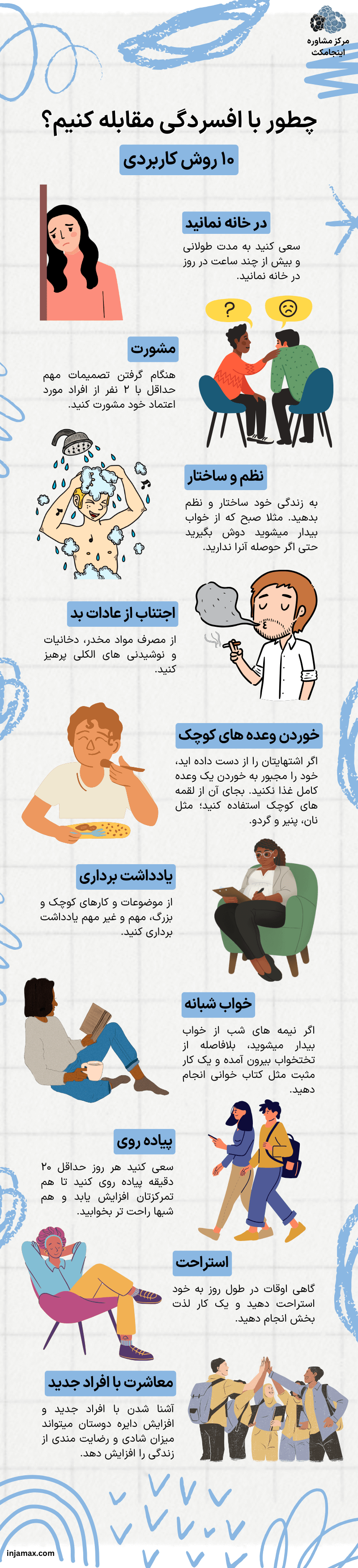 اینفوگرافیک راه های مقابله با افسردگی