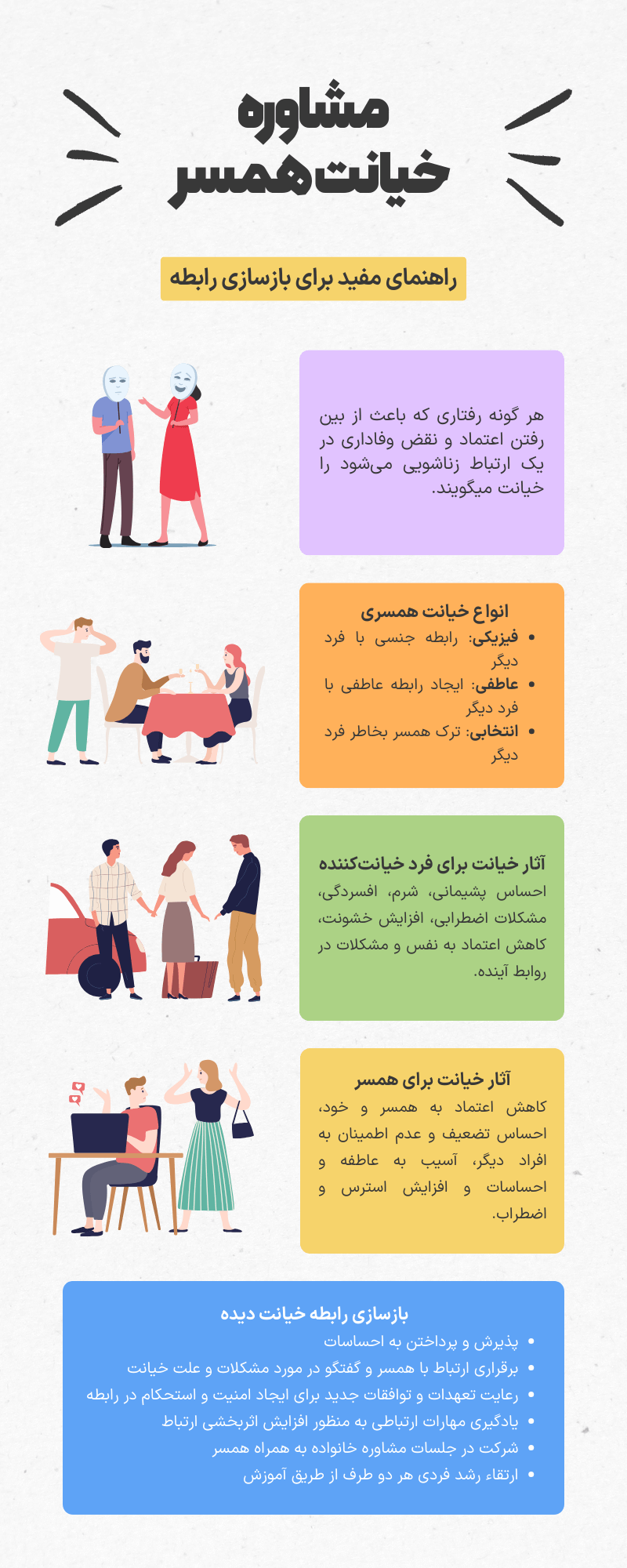 اینفوگرافیک مشاوره خیانت همسر