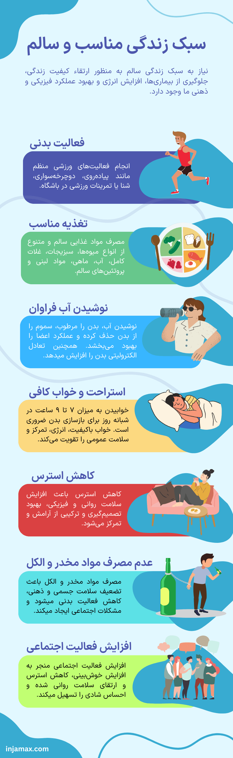 انفوگرافیک سبک زندگی مناسب و سالم