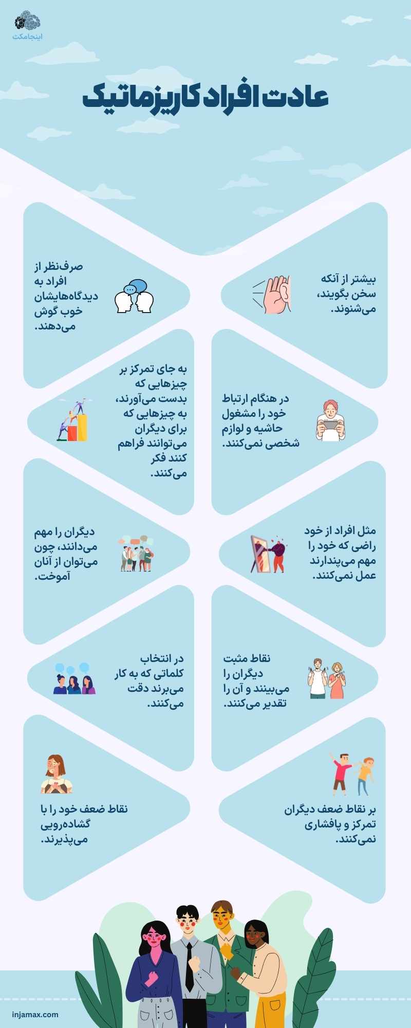 اینفوگرافیک عادات افراد کاریزماتیک