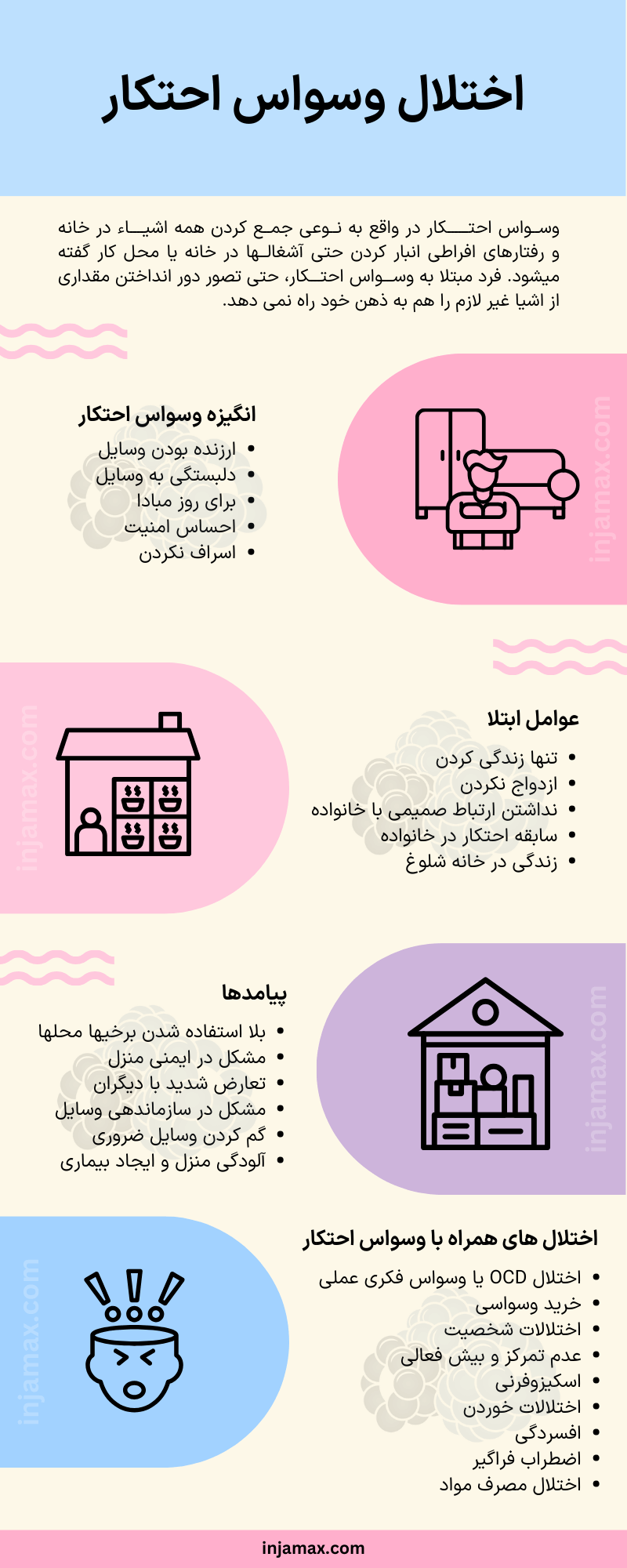 اینفوگرافیک وسواس احتکار