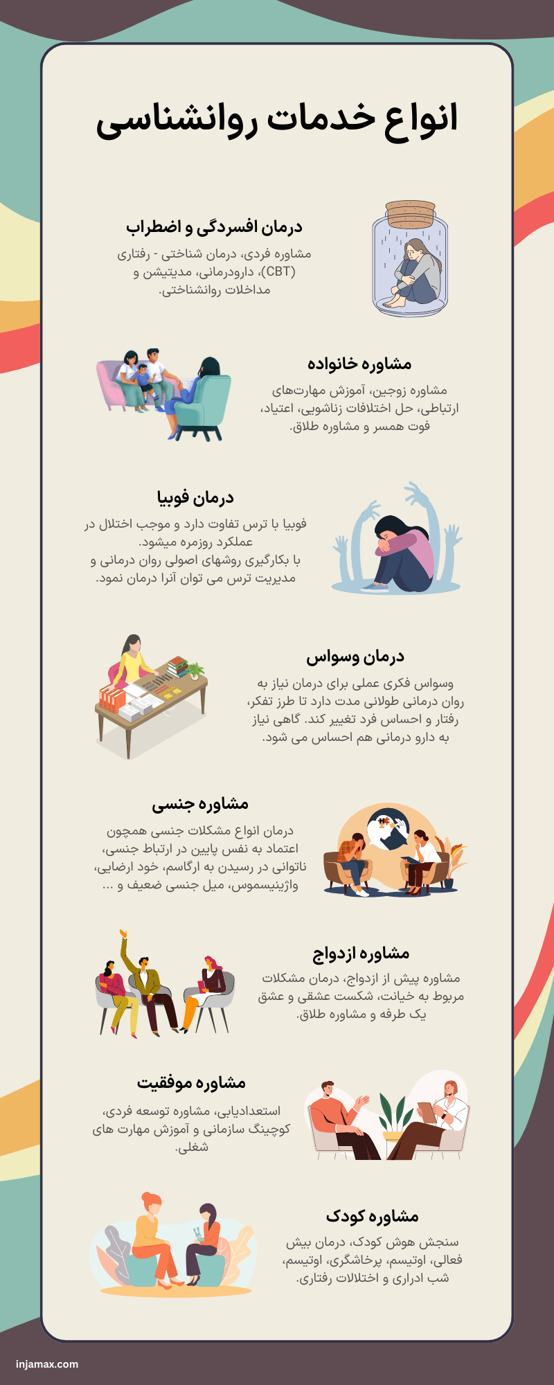 اینفوگرافیک خدمات روانشناسی
