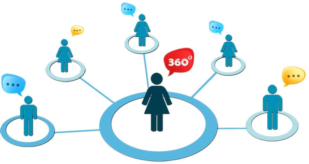 ارزیابی 360 درجه