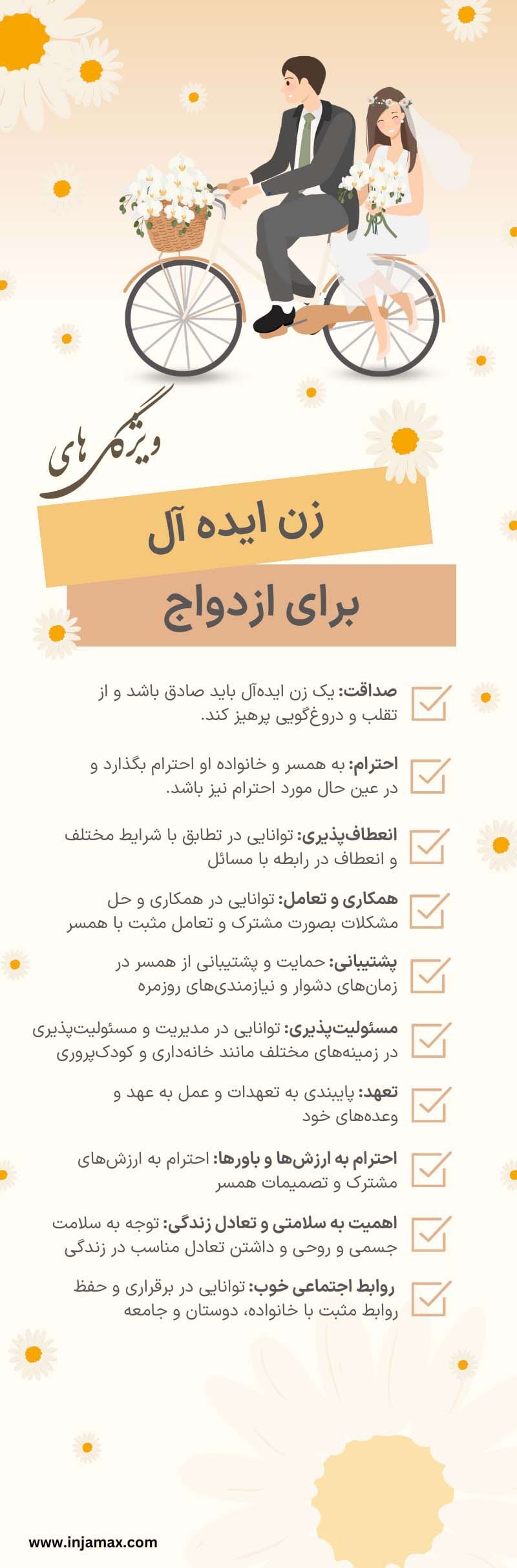 اینفوگرافیک ویژگیهای یک زن ایده آل برای ازدواج