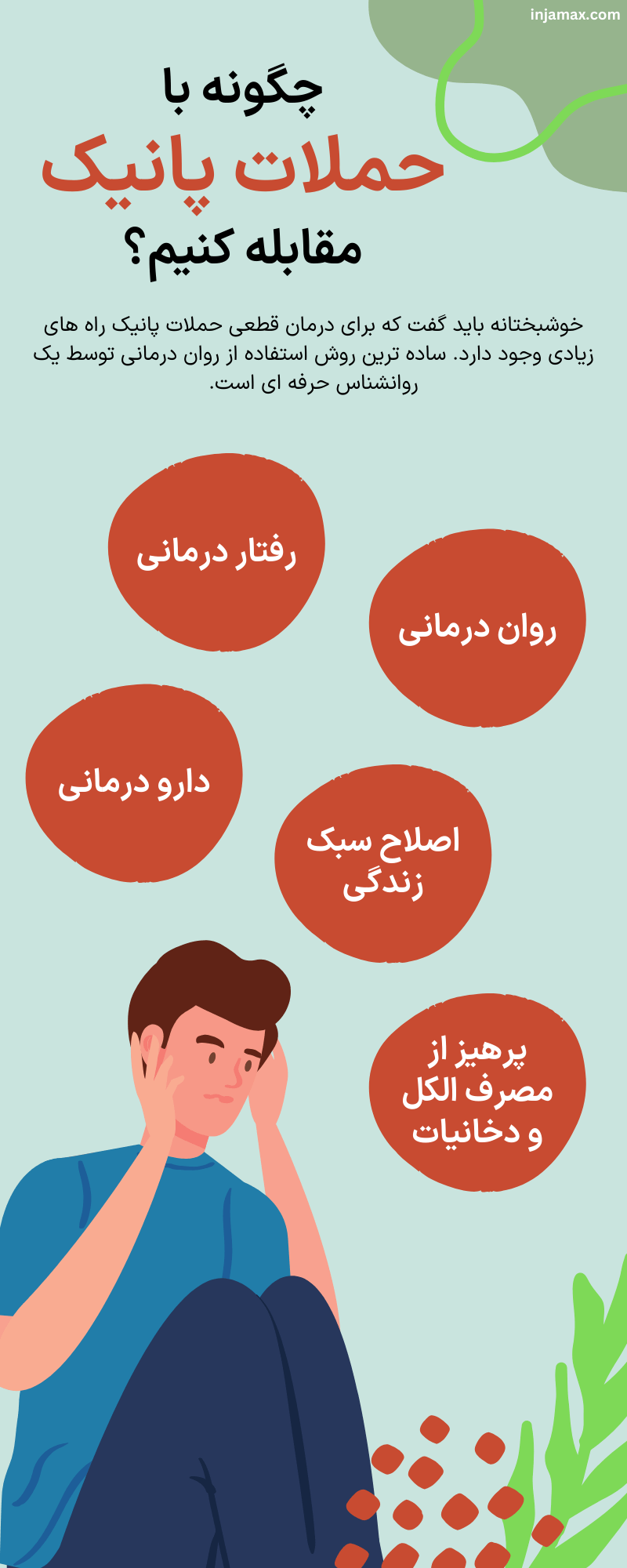 اینفوگرافیک حملات پانیک