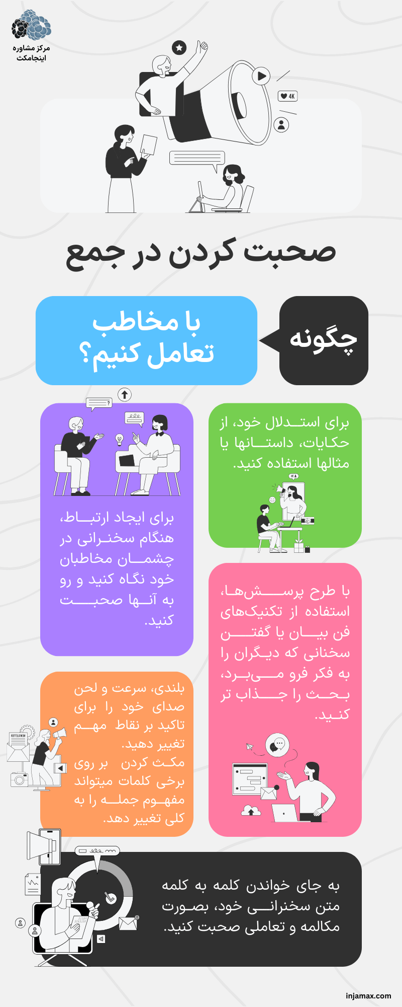 اینفوگرافیک چطور در جمع صحبت کنیم