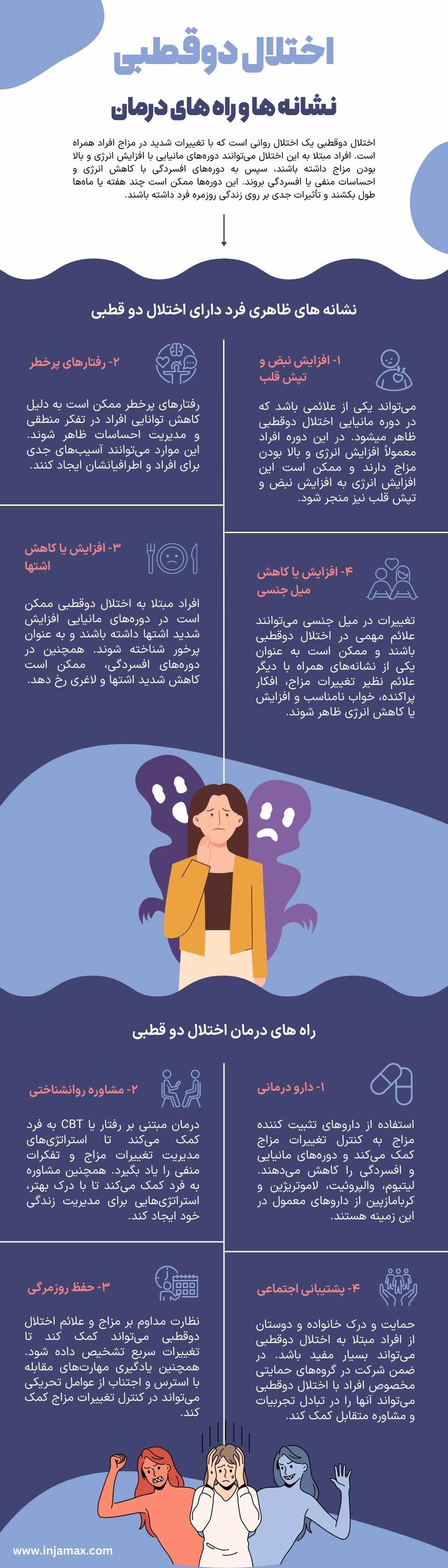 اینفوگرافیک اختلال دو قطبی