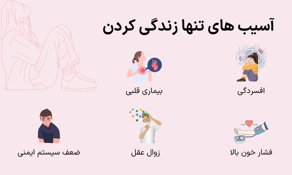 آسیب های تنها زندگی کردن