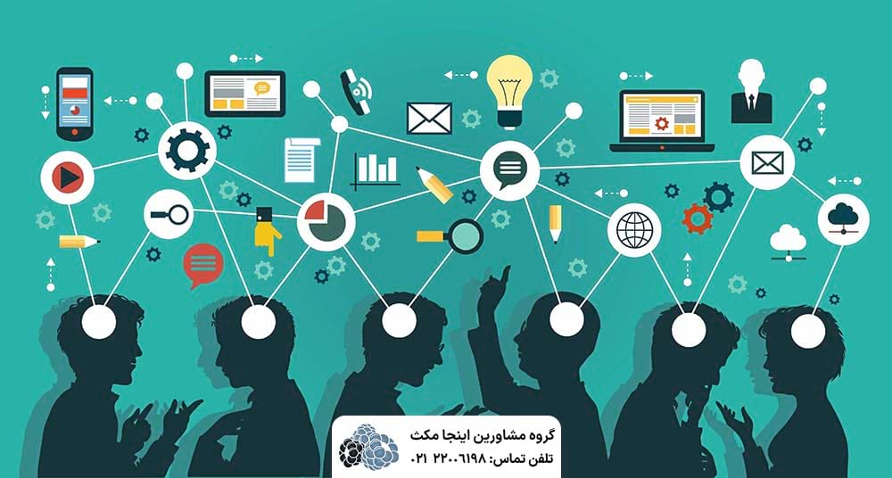 فعال سازی رفتاری چیست