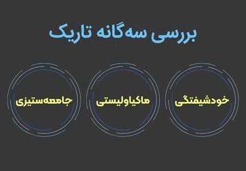 بررسی سه‌گانه تاریک (خودشیفتگی، ماکیاولیستی، جامعه‌ستیزی)