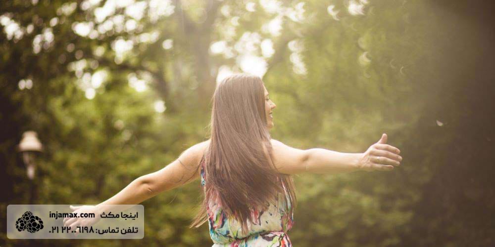 انرژی مثبت